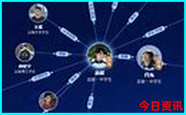暑假带孩子旅游推荐景点