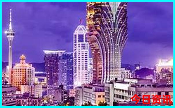 中国地图自驾游路线图